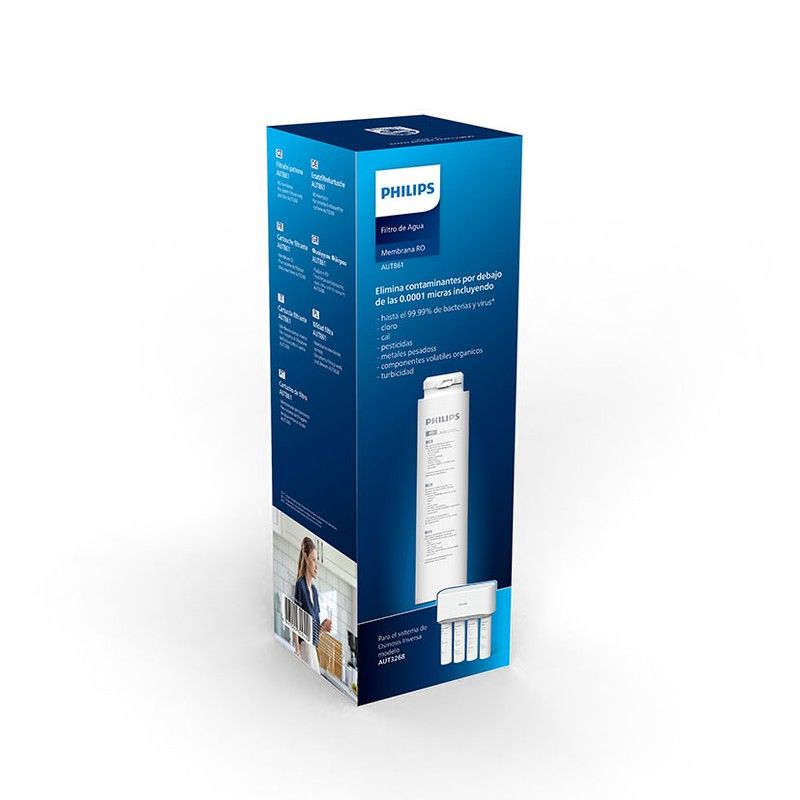 Recambio Membrana Osmosis 1156F1 Philips 1156F3